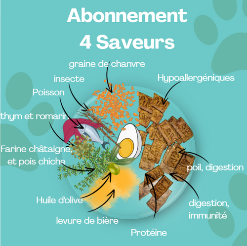 Abonnement 4 Saveurs.